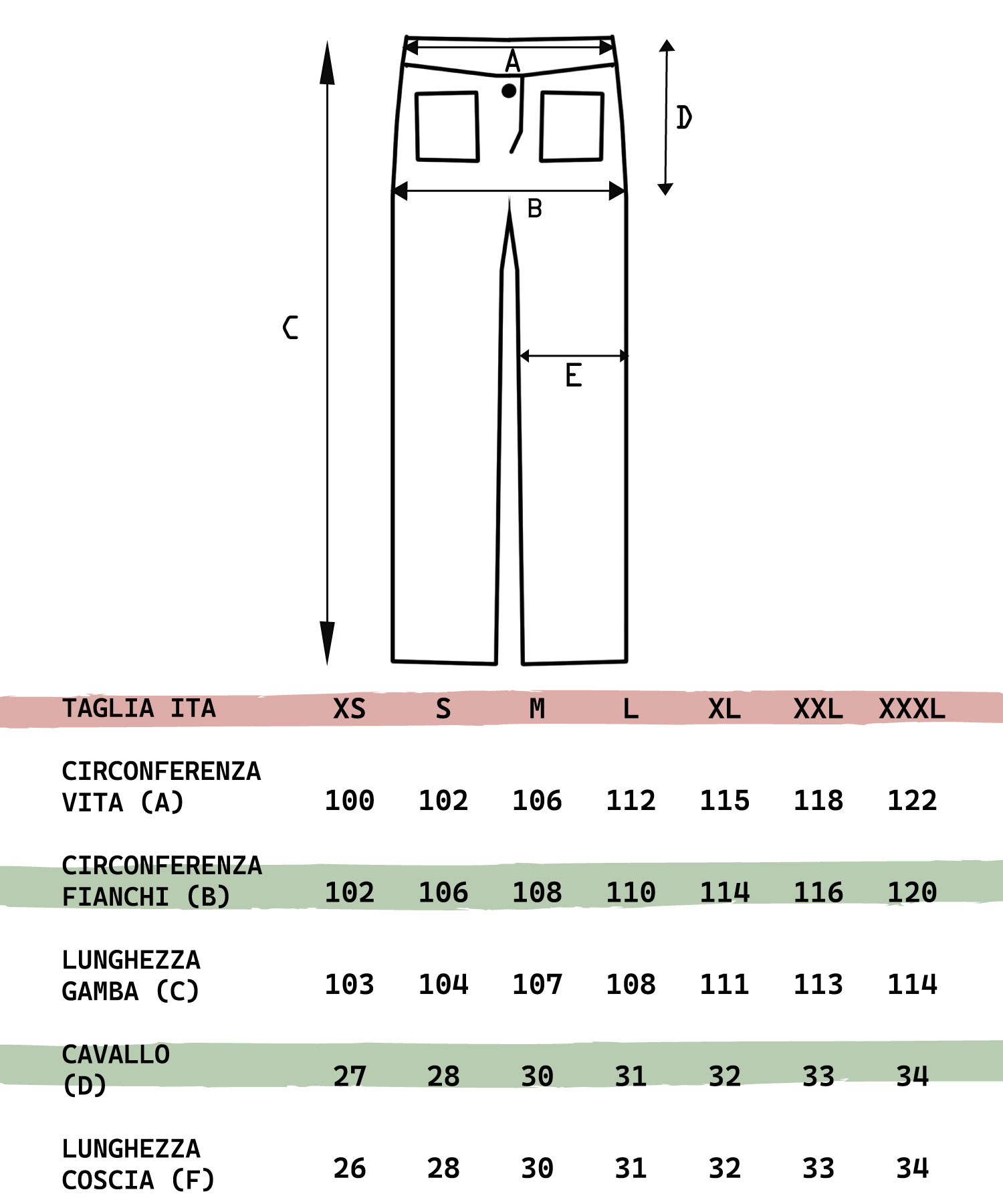 Kit imbianchino composto da Gilet Pantalone e Cappello per i professionisti