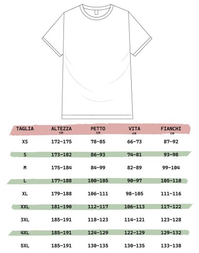 Divisa Uomo per Bancone in Panetterie Forni e Bar con t-shirt e Grembiule con Pettorina - Personalizzabile con Logo e Nome
