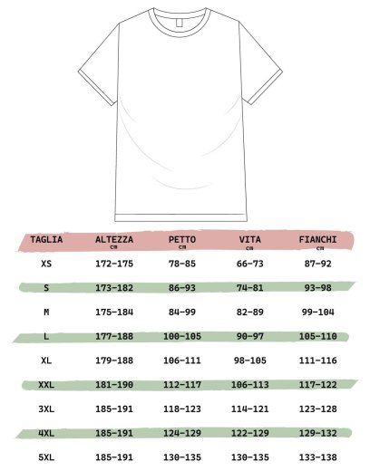 Kit da lavoro Polo T-shirt e salopette per carrozzieri elettricisti falegnami gommisti idraulici e meccanici Include
