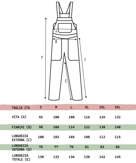 Kit da lavoro Polo T-shirt e salopette per carrozzieri elettricisti falegnami gommisti idraulici e meccanici Include
