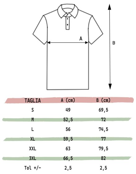 5 x Maglia polo da uomo per lavoro taglie da S a XXL vari colori