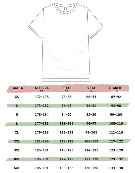 Kit Uomo per toelettatori con camice e grembiule PVC - personalizzabile con logo e nome