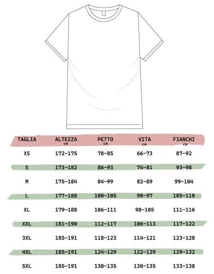 Divisa Uomo per Bancone in Panetterie Forni e Bar con t-shirt e Grembiule con Pettorina - Personalizzabile con Logo e Nome