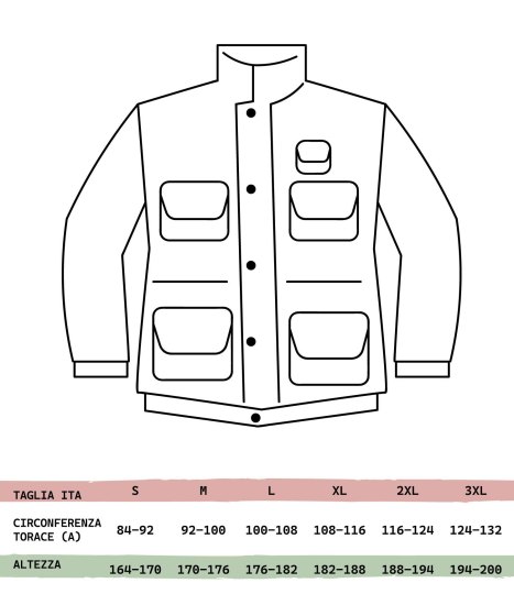 Kit da lavoro con Giubbino e pantalone per carrozziere elettricista falegname ferramenta gommista idraulico e meccanico
