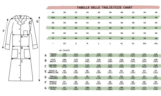 Camice laboratorio pediatrico stampe a tema Pasqua per clownterapia pediatra bambini medico dottore